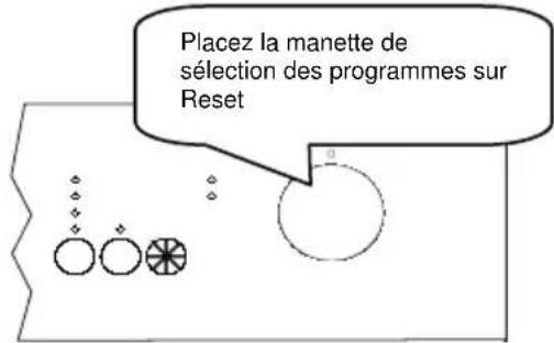 VALBERG VAL 12C47 BVT - Modifier un programme avec remise à zéro - 2