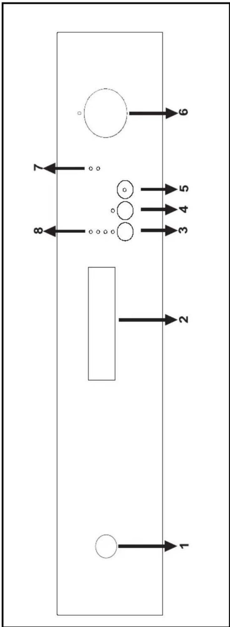 VALBERG VAL 12C47 BVT - Informations pratiques et utiles 29 - 3