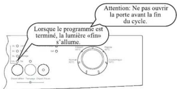 VALBERG VAL 12C46 BV - Suivre un programme - 2