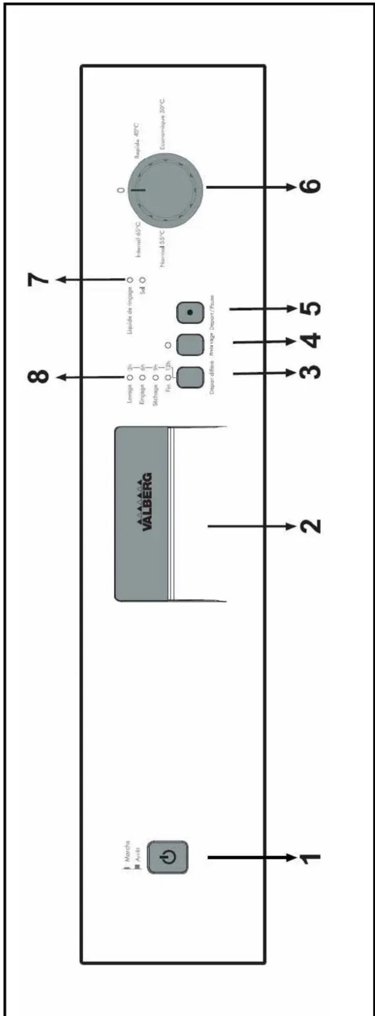 VALBERG VAL 12C45 NV - Informations pratiques et utiles 29 - 3