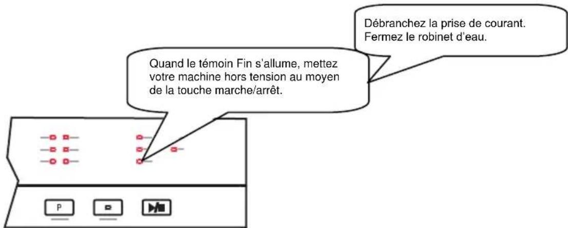 VALBERG VAL 12C45 IVT - Modifier un programme avec remise à zéro - 2
