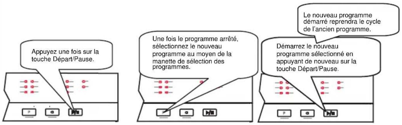 VALBERG VAL 12C45 IVT - Modifier un programme - 1