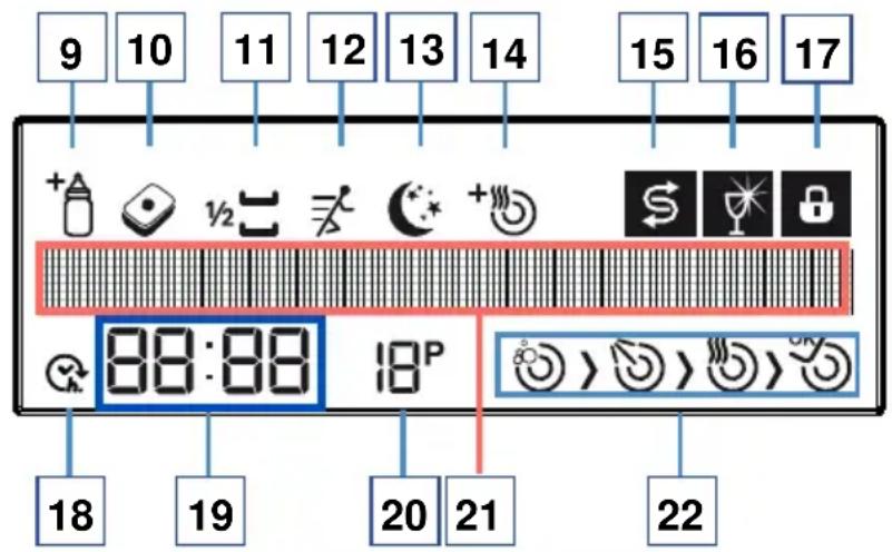 VALBERG VAL 12C41 BVT - DESCRIPTIONS DU PROGRAMME - 2