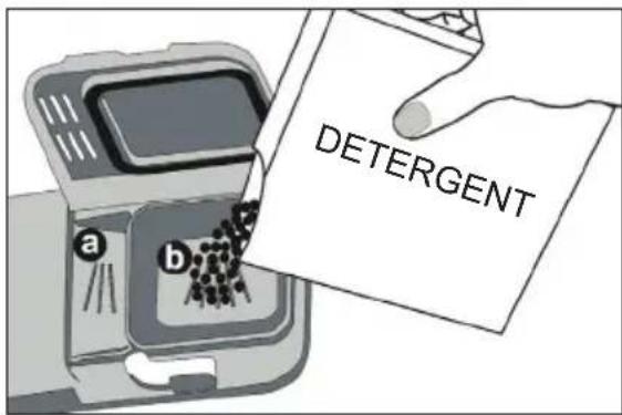 VALBERG LVFI 12C45A++ VET - Remplissage du compartment à détergent - 2