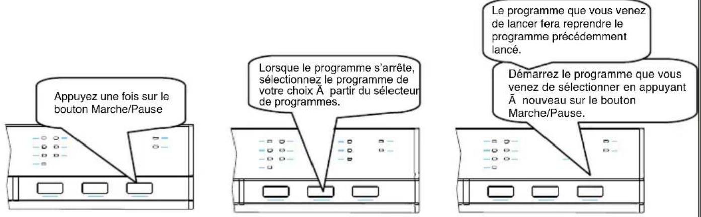 VALBERG VAL 10C46 BVT - Modifier un programme - 1
