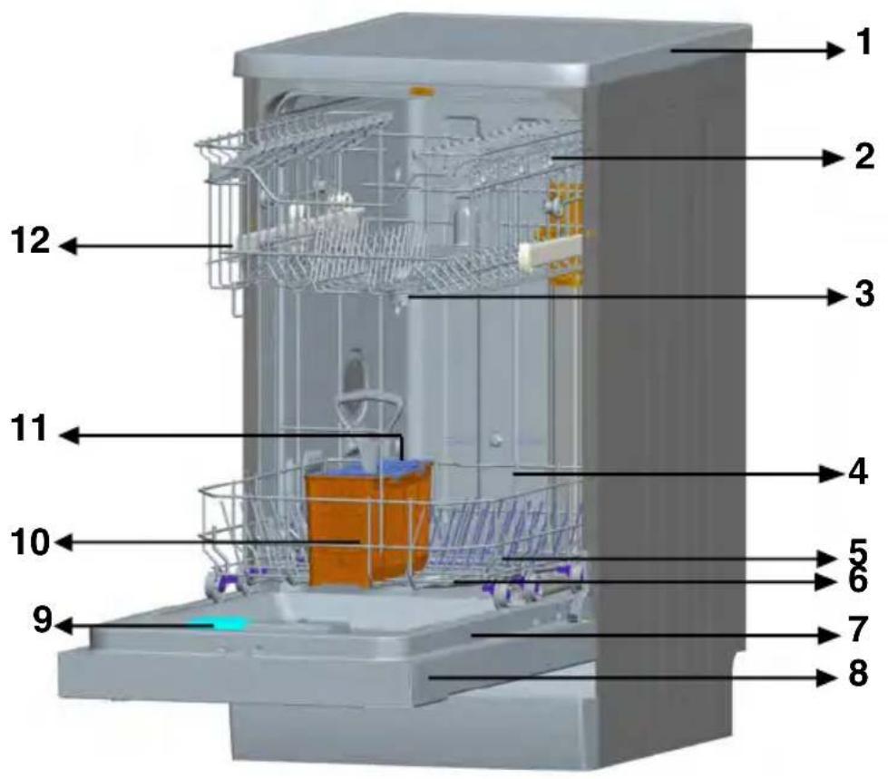 VALBERG VAL 10C46 BVT - Informations pratiques et utiles 29 - 1