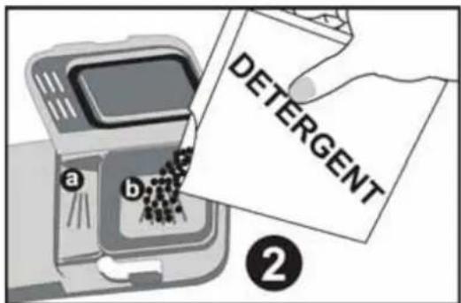 VALBERG LVFI 1245 V - Remplissage du compartment à détergent - 2