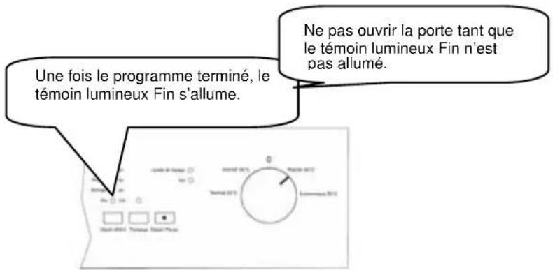 VALBERG INT 1245 BV - Contrôle du déroulement du programme - 2