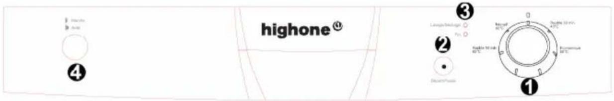 HIGH ONE HIG 12C52 BV - Régl age de l'adoucisseur - 1