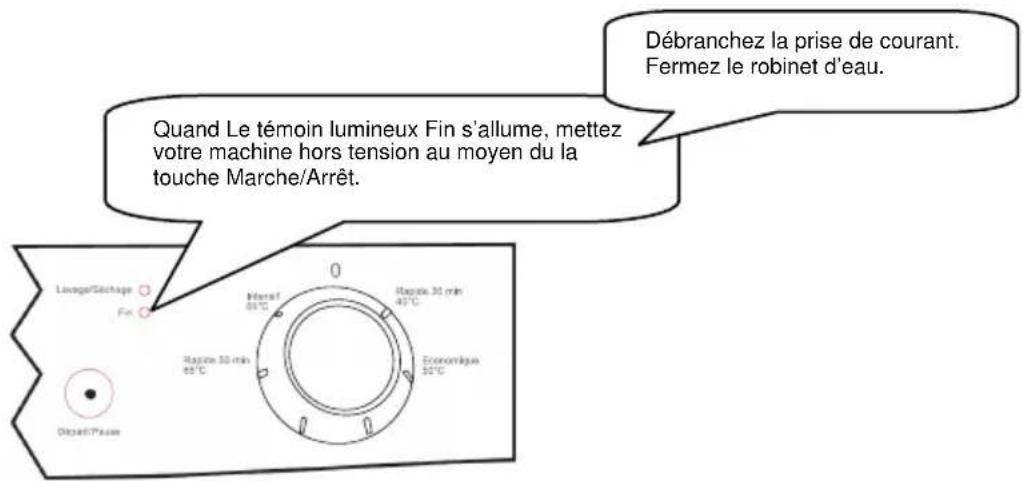 HIGH ONE HIG 12C52 BV - Modifier un programme avec remise à zéro - 2