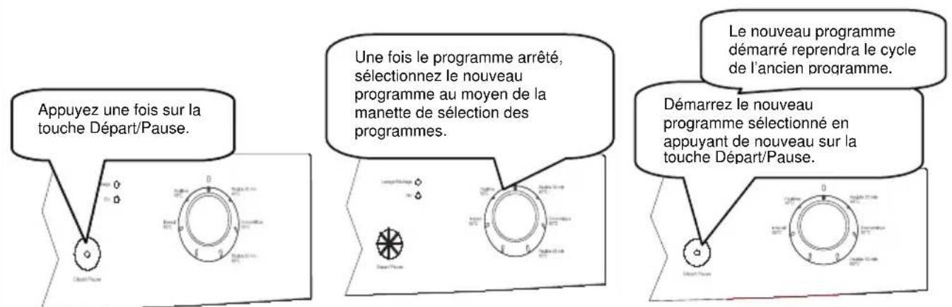 HIGH ONE HIG 12C49 BV MK2 - Modifier un programme - 1