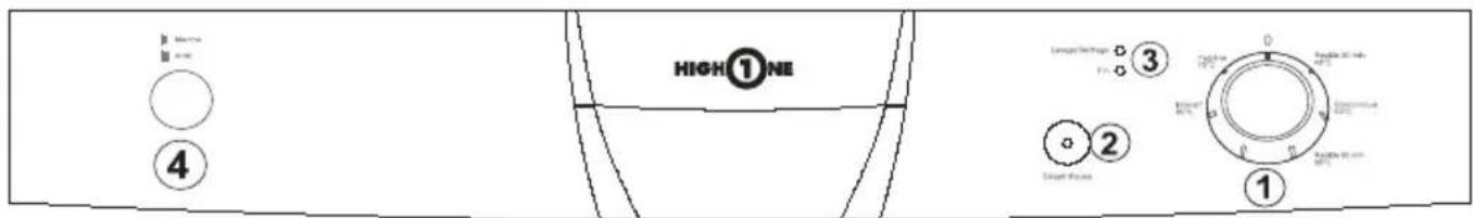 HIGH ONE HIG 12C49 BV MK2 - Régl age de l'adoucisseur - 1
