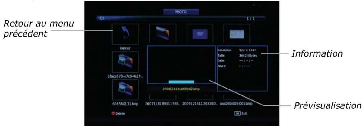 OKI B32FLED 1 - Fonctionnement de base - 4