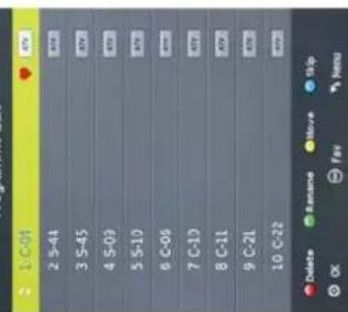 OKI B32FLED 1 - Important functions - 1