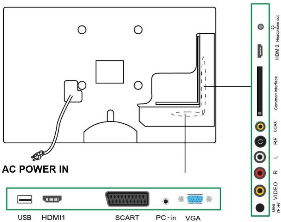 OKI B32FLED 1 - Vorderansicht - 2