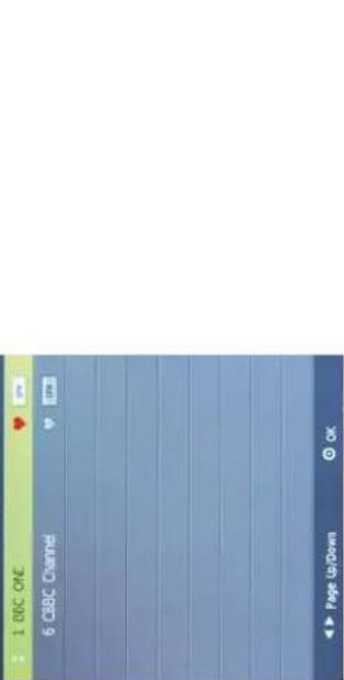 OKI B32FLED 1 - Important functions - 2