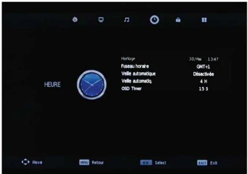 OKI B32FLED 1 - Description - 1