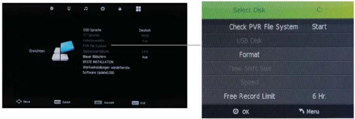 OKI B32FLED 1 - 1). PVR-Dateisystem - 1