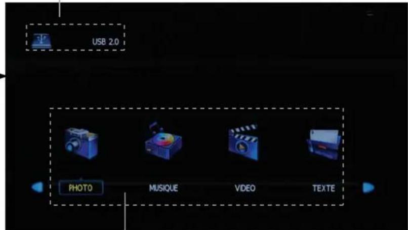 OKI B32FLED 1 - Fonctionnement de base - 2