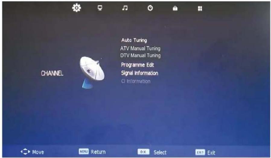 OKI B32FLED 1 - 1.CHANNEL menu - 1