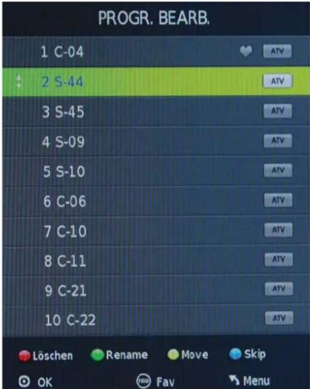 OKI B32FLED 1 - Kanalbearbeiten - 1