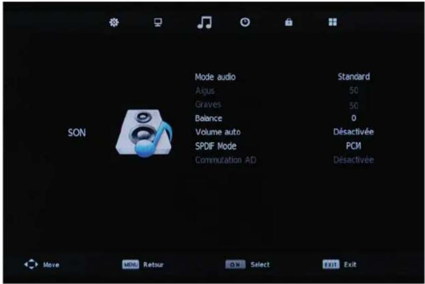 OKI B32FLED 1 - Menu IMAGE (picture) - 2