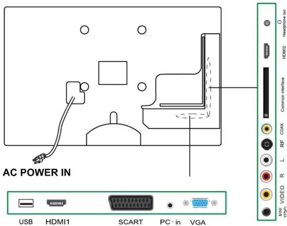 OKI B32FLED 1 - Introdução de produits - 2