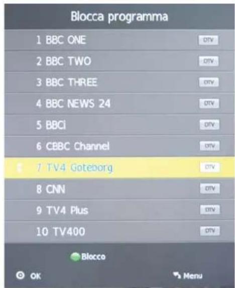 OKI B32FLED 1 - Descrizione - 1