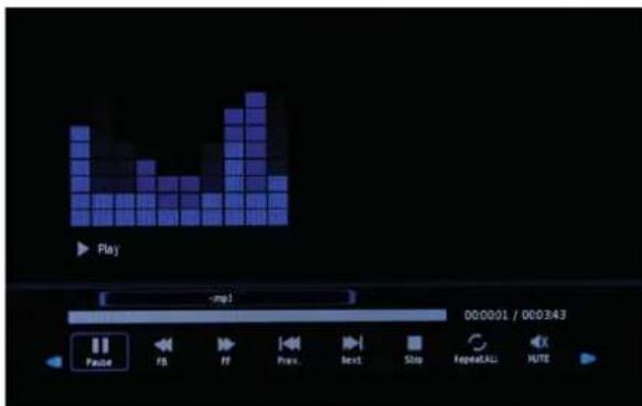 OKI B32FLED 1 - 2.Musica - 1