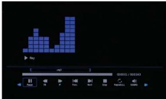 OKI B32FLED 1 - Musique (music) - 1