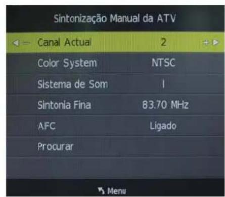 OKI B32FLED 1 - Sintonia Manual ATV - 3