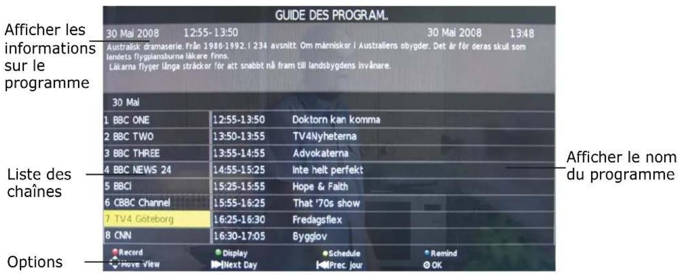 OKI B32FLED 1 - 2) Menu direct différé (timeshift) - 2