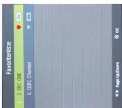 OKI B32FLED 1 - Wahlen Sie Ihr Land. - 1