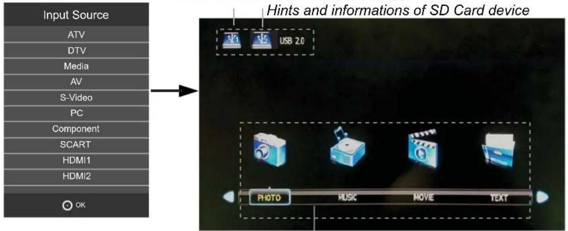 OKI B32FLED 1 - Basic Operation - 1