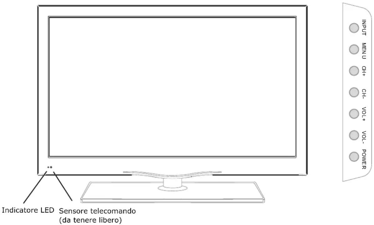 OKI B32FLED 1 - Introduzione del prodotto - 1