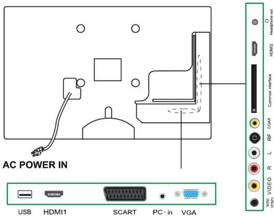 OKI B32FLED 1 - Información del producto - 2