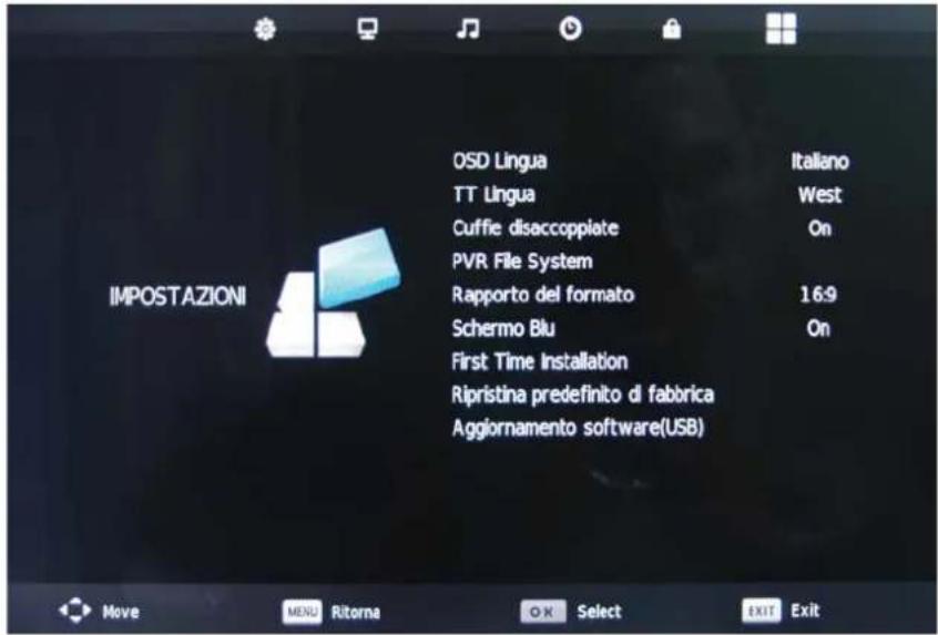 OKI B32FLED 1 - Menu CONFIGURAZIONE - 1