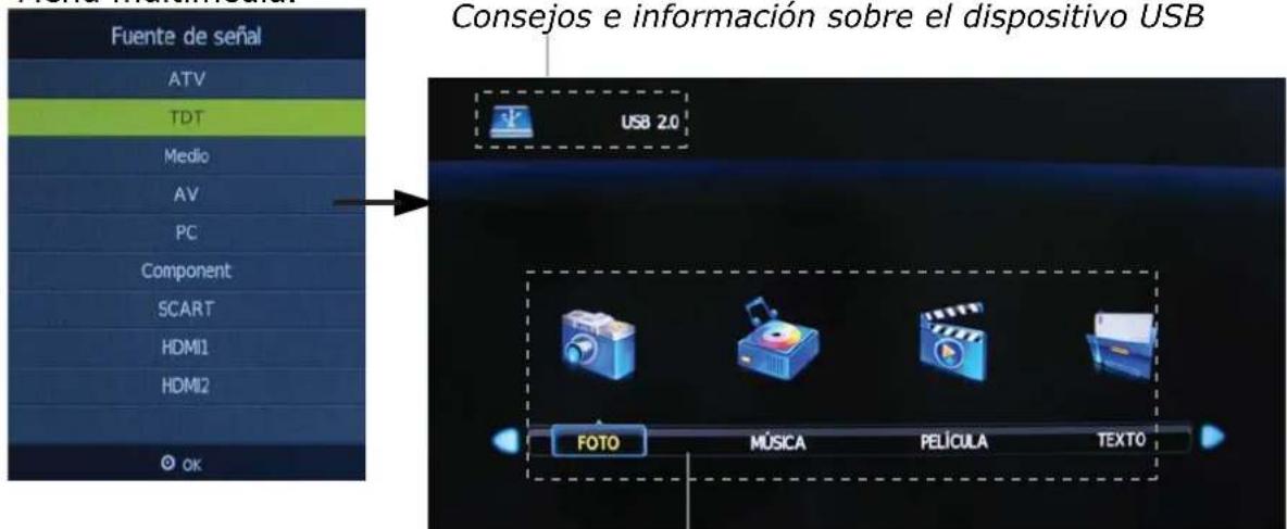OKI B32FLED 1 - Funcionamento multimedia (Multimedia Operation) - 1