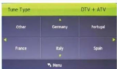 OKI B32FLED 1 - Sintonia Manual ATV - 1