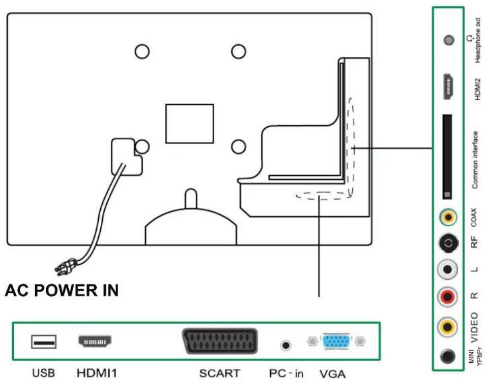 OKI B32FLED 1 - Introduzione del prodotto - 2