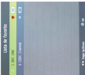 OKI B32FLED 1 - Funciones importantes - 2