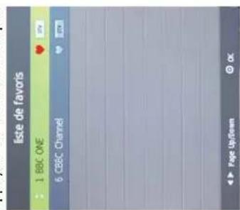 OKI B32FLED 1 - Fonction FAV - 2