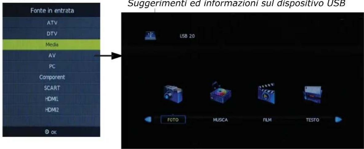 OKI B32FLED 1 - Operazioni di base - 1