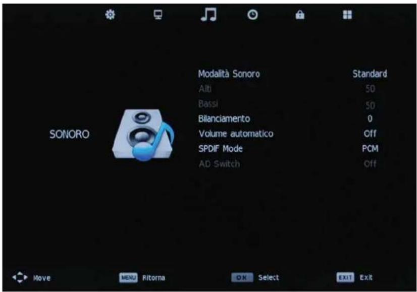 OKI B32FLED 1 - Menu AUDIO - 1