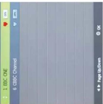 OKI B32FLED 1 - Funzione FAV (preferiti) - 1