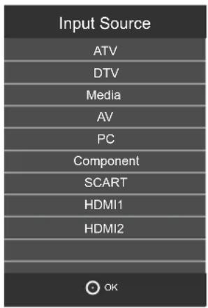 OKI B32FLED 1 - Input Source select - 1