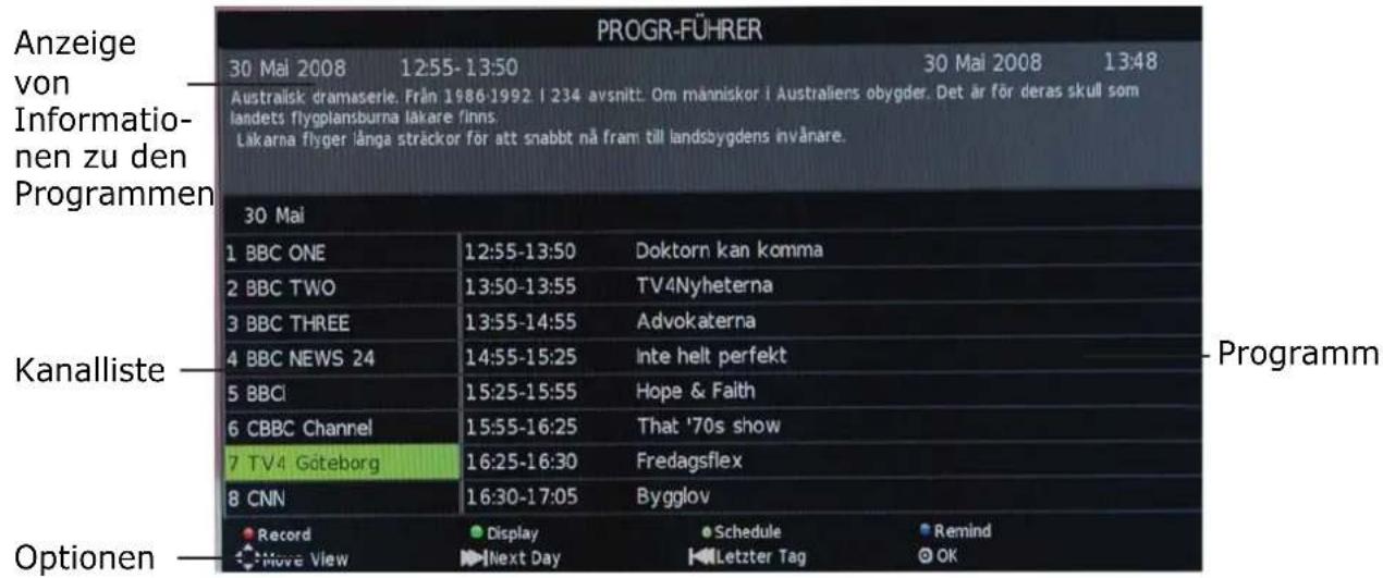 OKI B32FLED 1 - Bitte beachten Sie: - 1