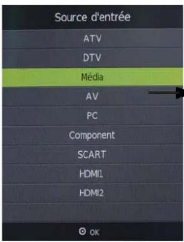 OKI B32FLED 1 - Fonctionnement de base - 1