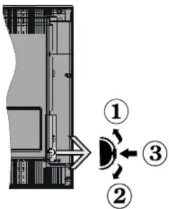 CONTINENTAL EDISON CEDLED32ML3 - Botones de Control y Funcionamiento del - 1