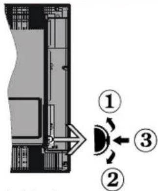 CONTINENTAL EDISON CEDLED32ML3 - le bouton de contrôle &amp; Fonctionnement de TV - 1